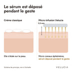 DermaÉclat