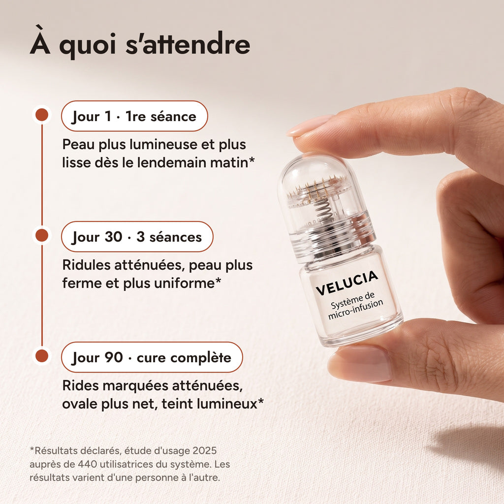DermaÉclat